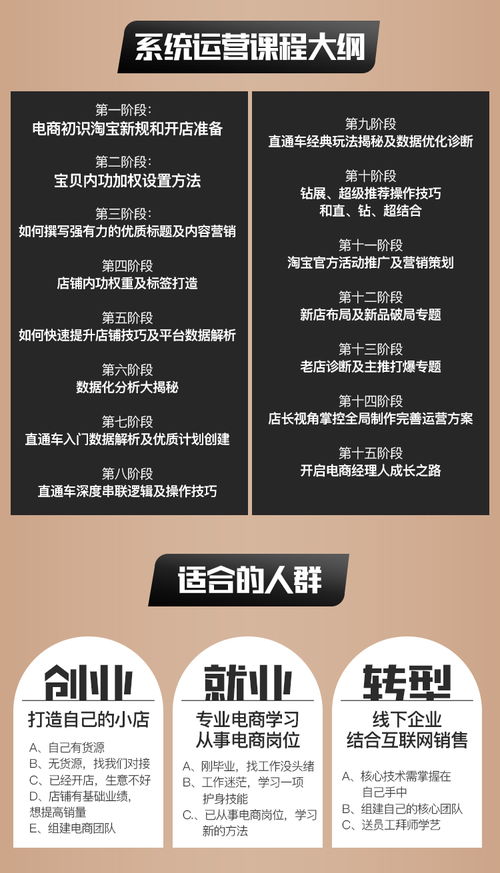 百度關(guān)鍵詞推廣怎么做