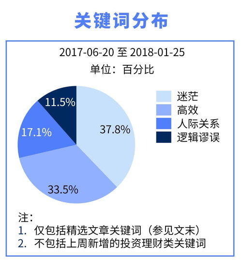 免費一鍵搭建網(wǎng)站