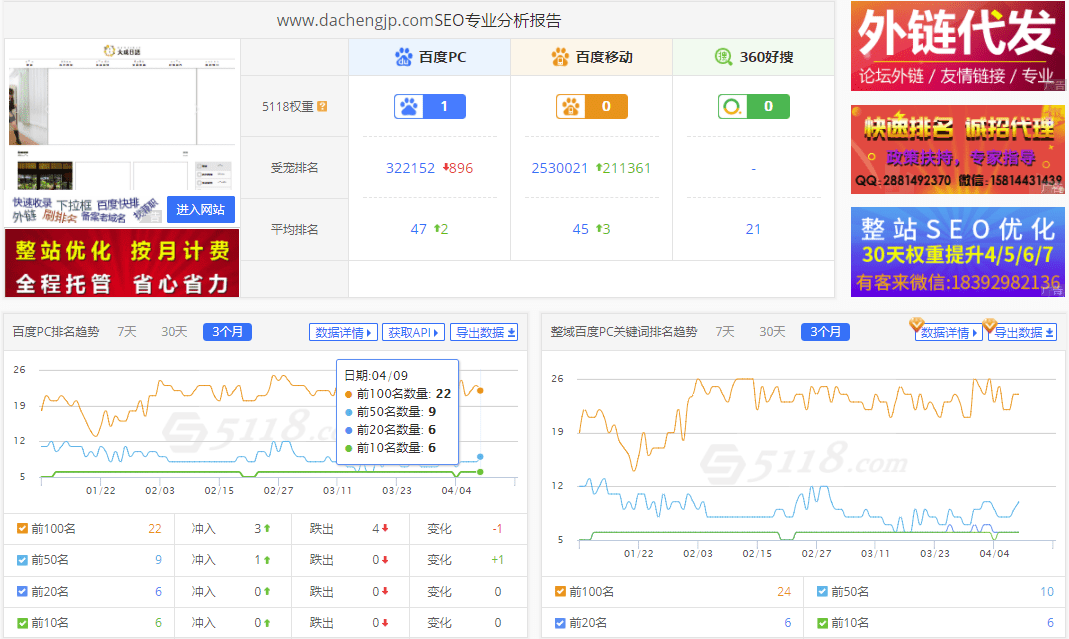 免費一鍵搭建網(wǎng)站