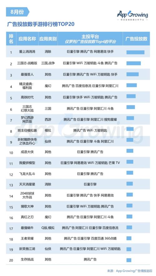 全民來找茬賺錢軟件