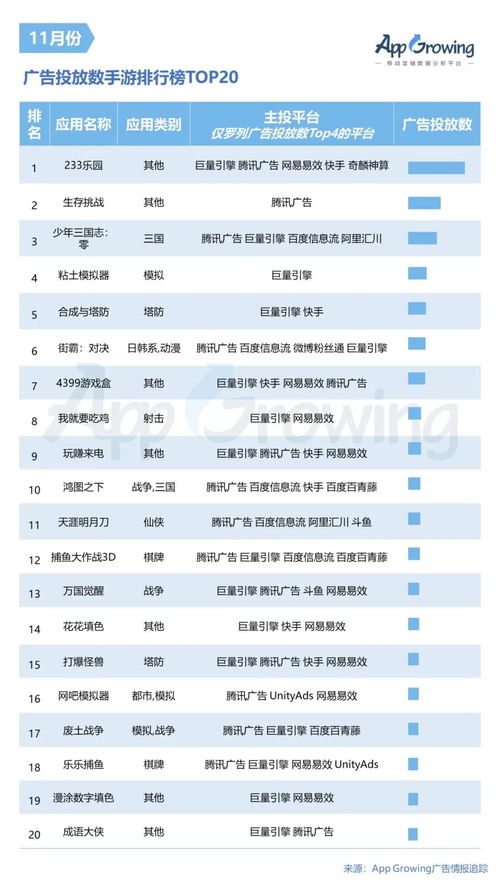 步多多一天最多能掙多少錢